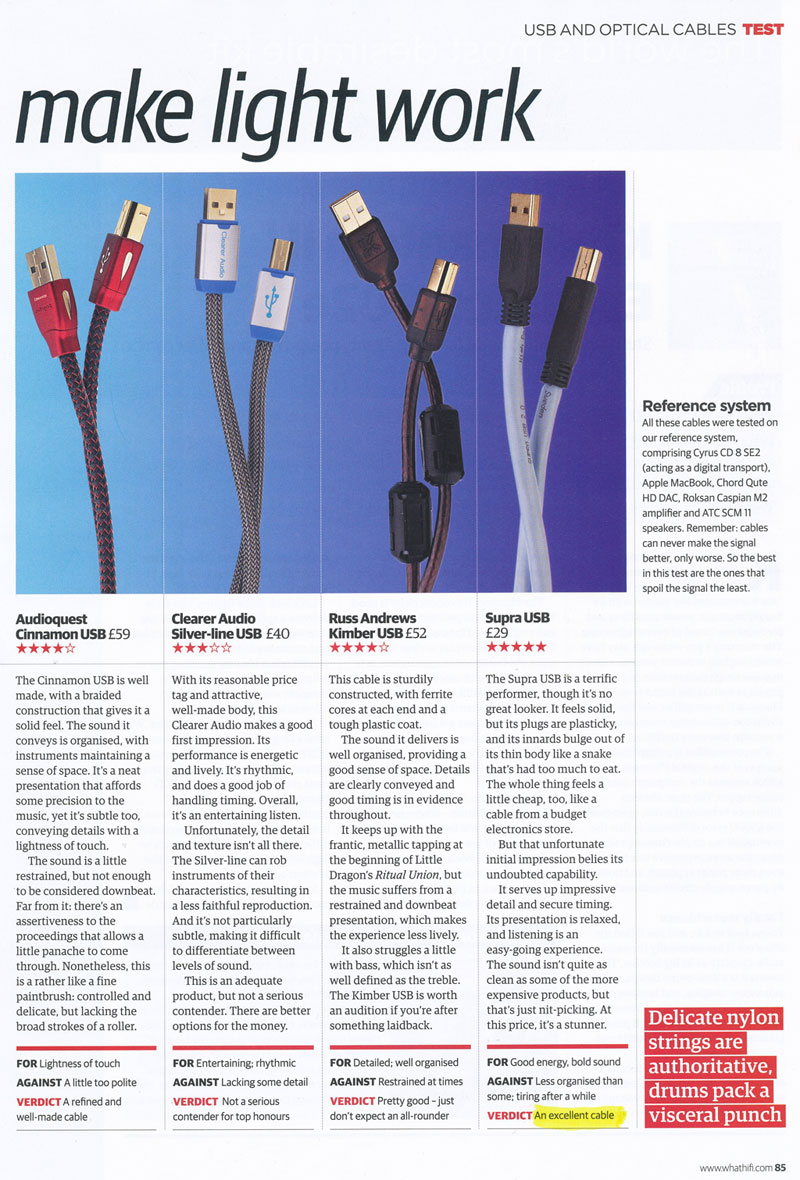 Supra Cables USB 2.0 Blue A-B 